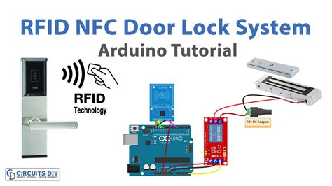 rfid based bank locker system|uses of rfid door lock.